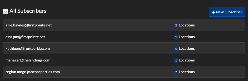 A list of email addresses and locations they are subscribed to.