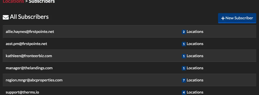 A list of email addresses and locations they are subscribed to.