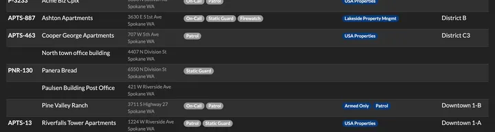 Service Types, Location Groups & Zones