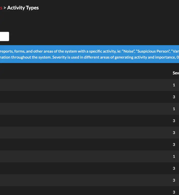 Organization Activity Types View