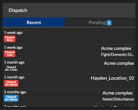 List of recent dispatches.