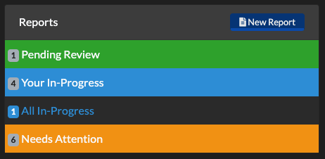 List of reports divided by pending, in-progress and in need of attention.