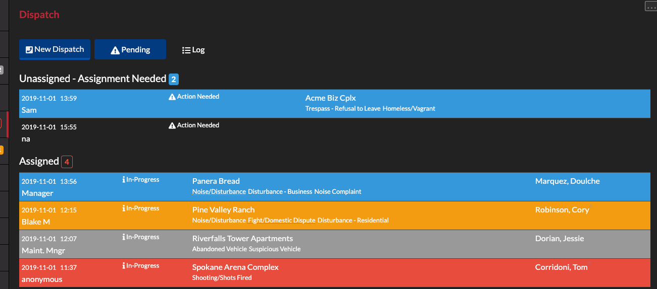 THERMS Active Dispatch List