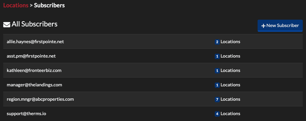 A list of email addresses and locations they are subscribed to.