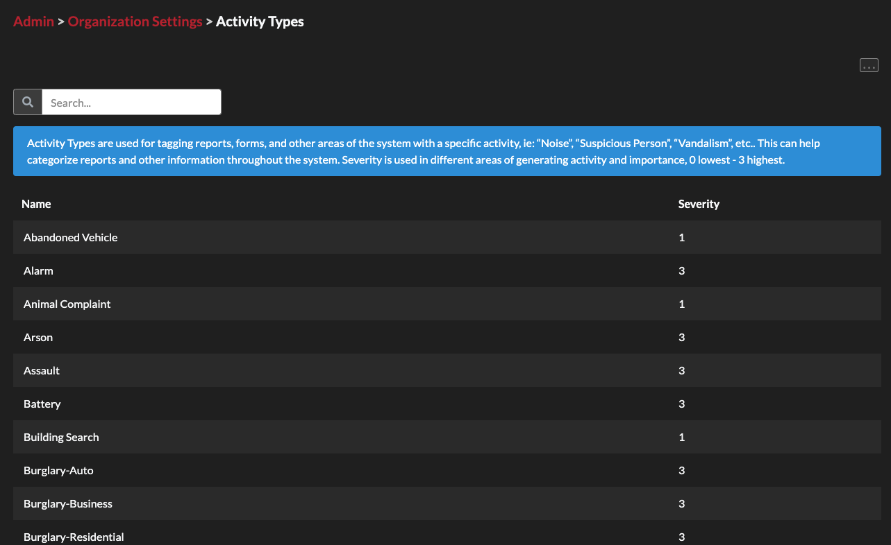 Organization Activity Types View