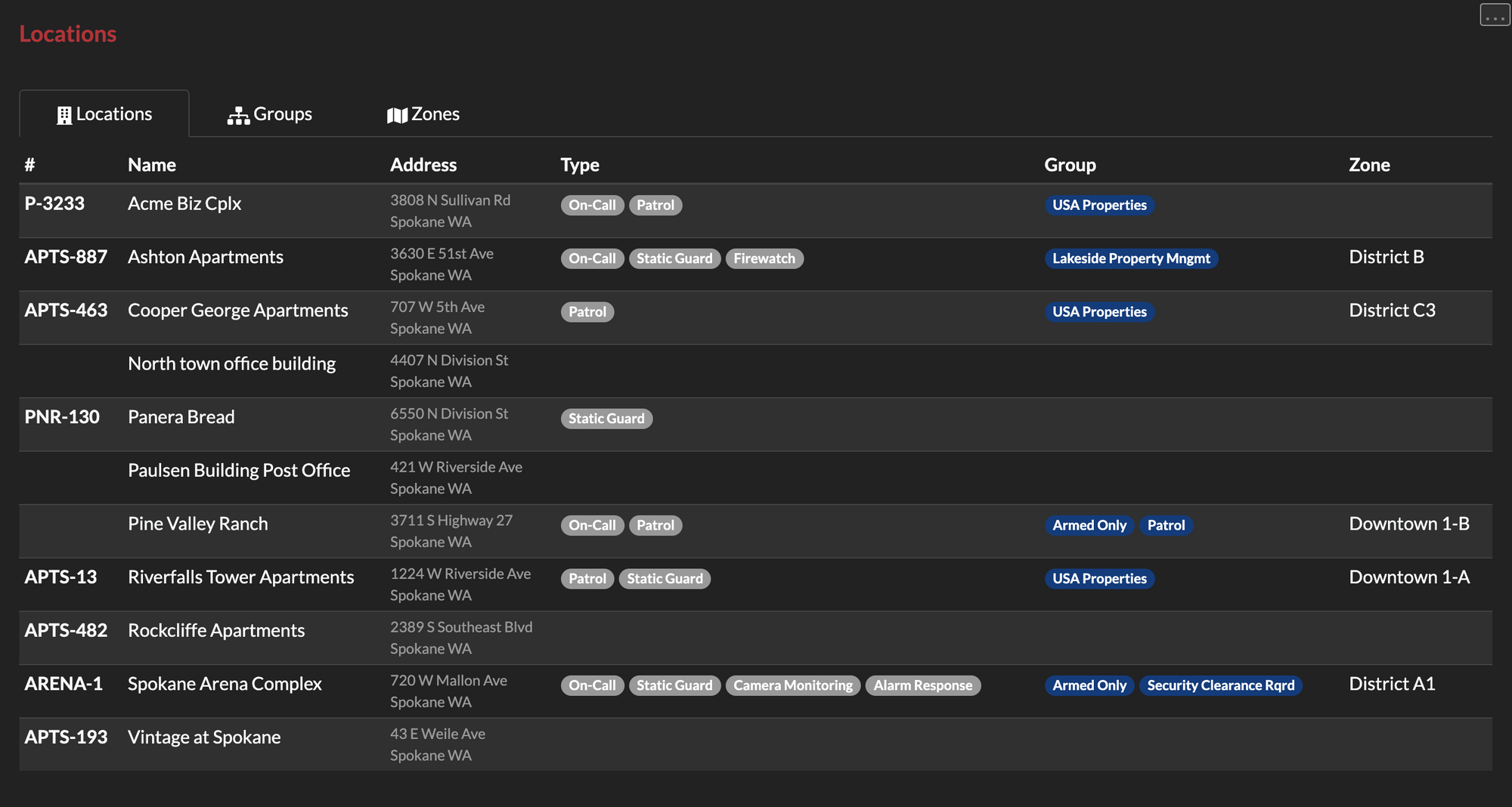 A THERMS Location list fully configured with Service Types, Groups & Zones.