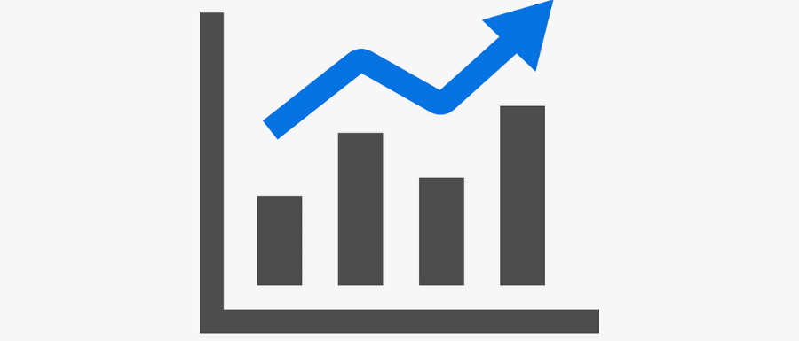 Immediate Trend Analysis