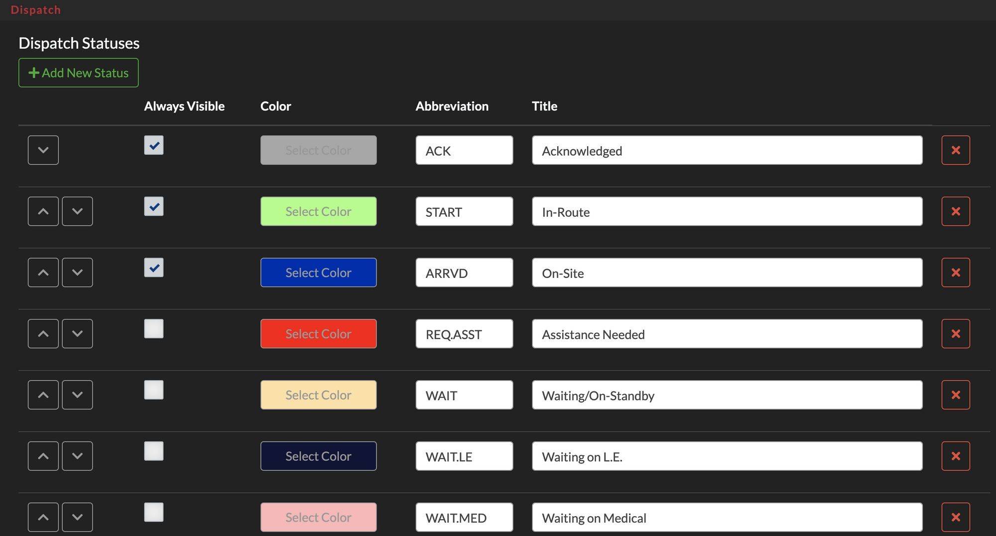 Dispatch Status config.