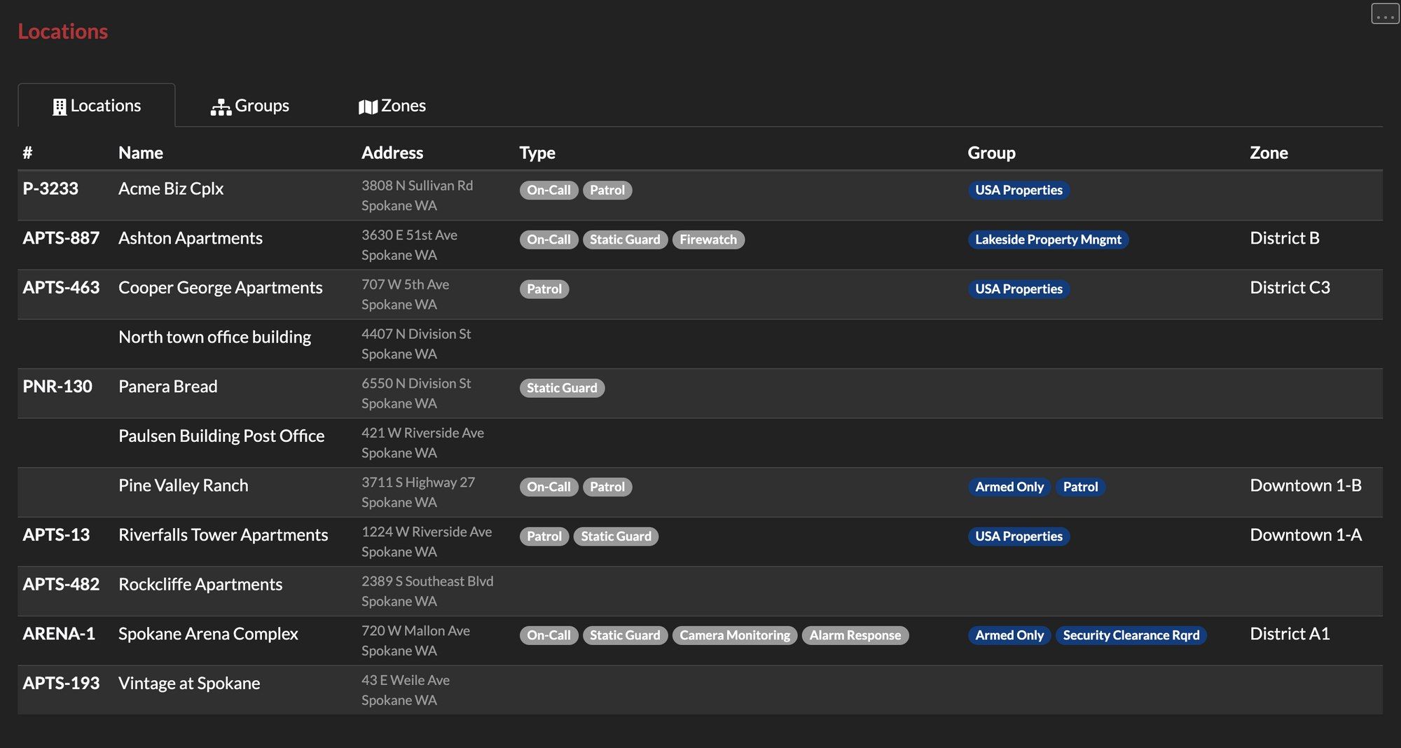 A THERMS Location list fully configured with Service Types, Groups & Zones.