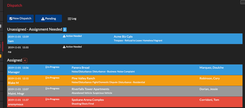 THERMS Active Dispatch List